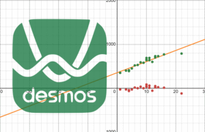 DESMOS SAT Calculator